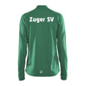 Zuger SV Halfzip Jr